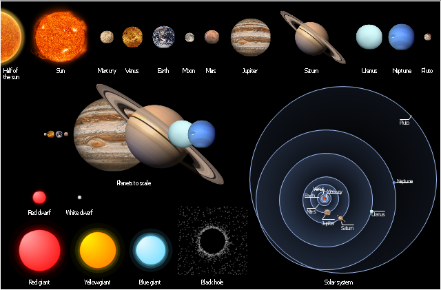 Mobile Planetarium Outreach Show